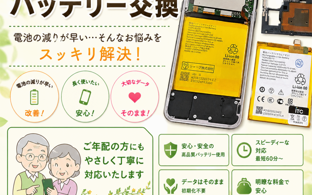 【起動しなくなった京セラBASIO activeのバッテリー交換しました！】