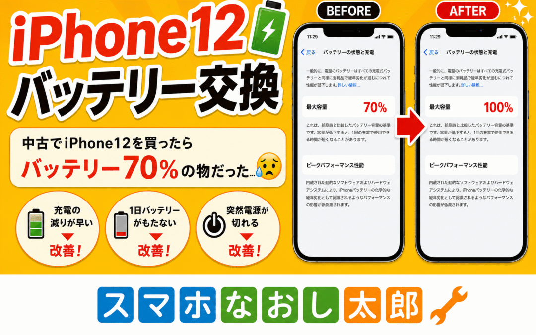 📱🔋 中古で購入したiPhone12、バッテリー最大容量70％⁉️