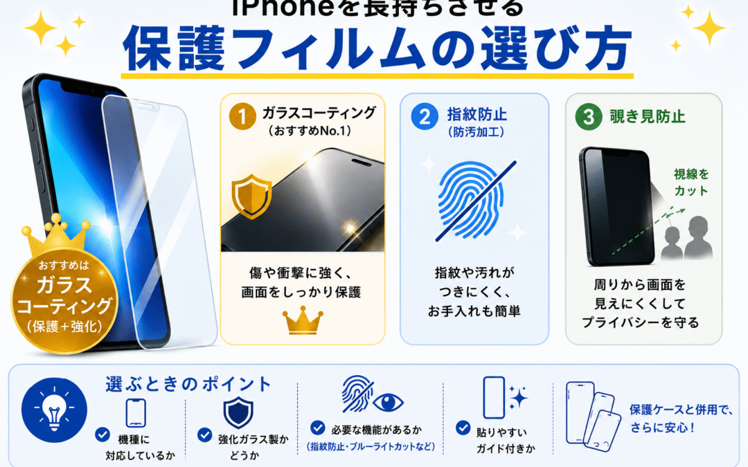 iPhoneを長持ちさせる保護フィルムの選び方