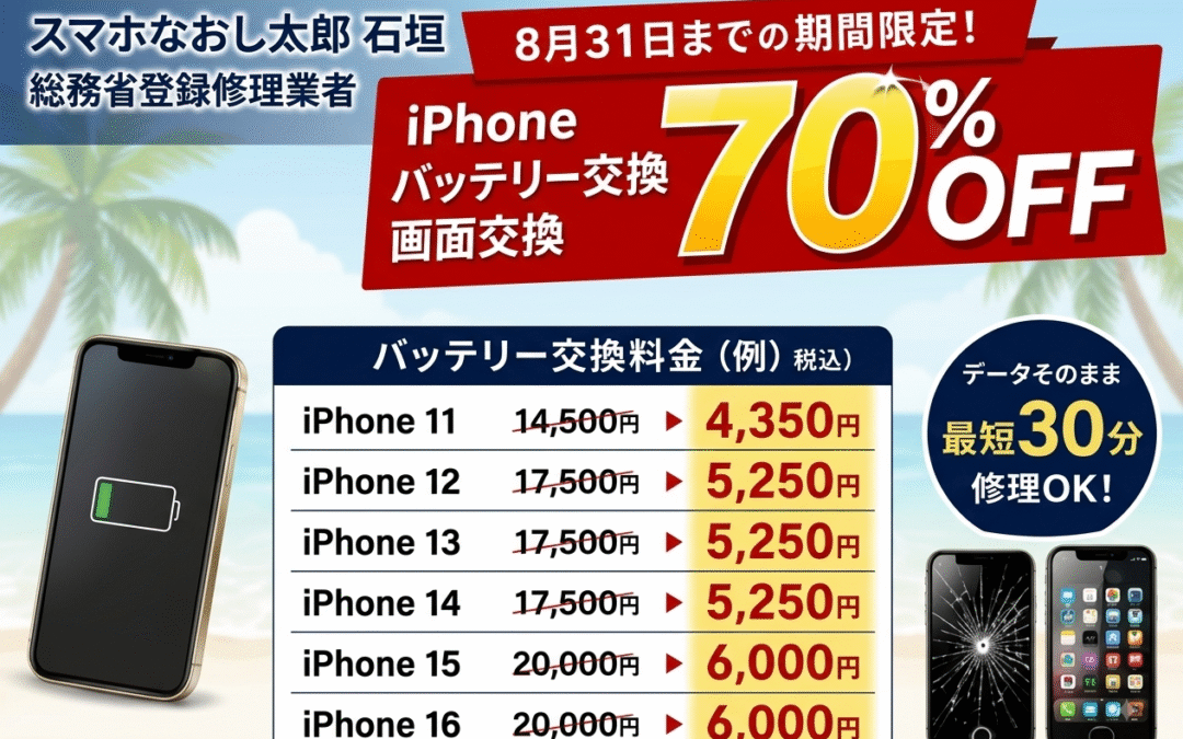 石垣島でiPhoneのバッテリー交換ならスマホなおし太郎｜8月31日まで70％OFF